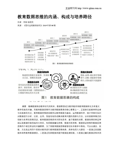 教育数据思维的内涵、构成与培养路径