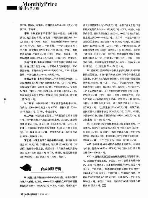 合成树脂行情