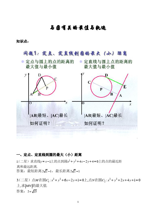 与圆有关的最值与轨迹