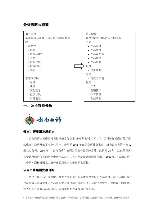 云南白药美国营销---修改版