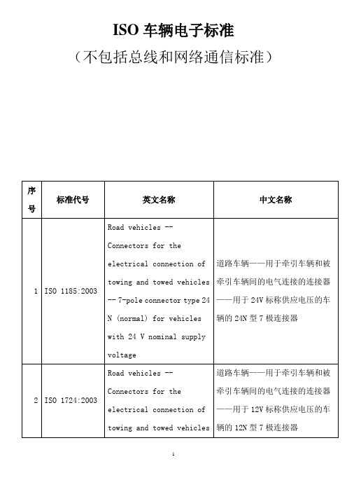 ISO车辆电子标准