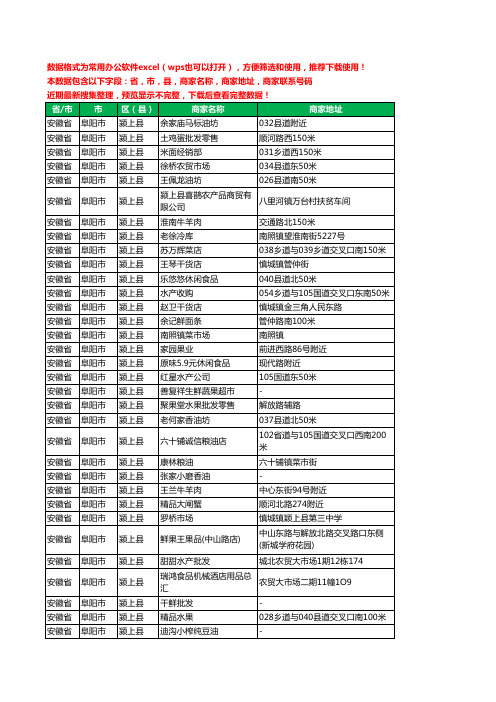 2020新版安徽省阜阳市颍上县农产品行业工商企业公司商家名录名单联系电话号码地址大全458家