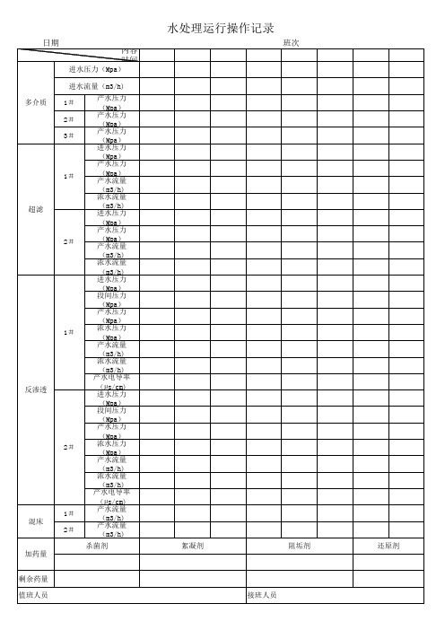 水处理运行操作记录