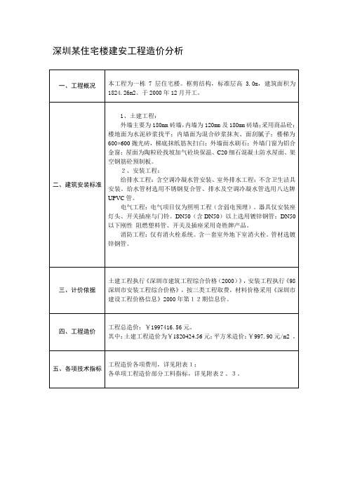 深圳住宅楼建安工程造价案例分析[1]1