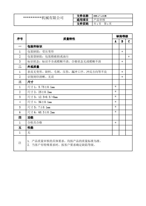 3-1 缺陷分级评定表