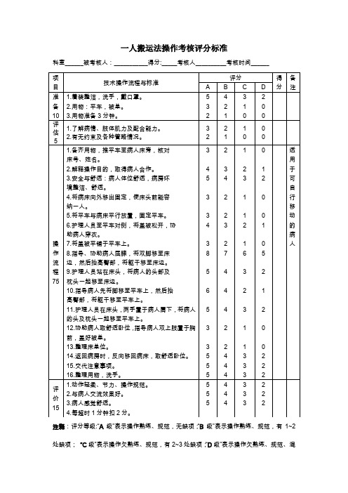 一人搬运法操作考核评分标准