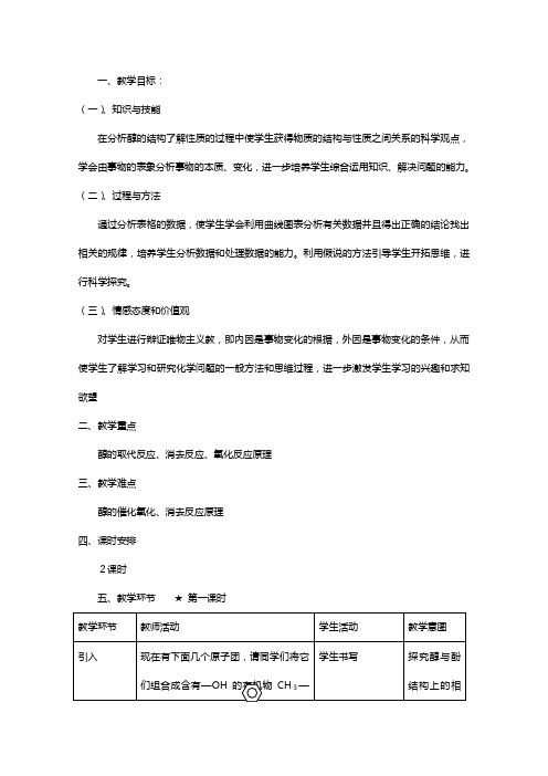 广东省惠州市惠东县安墩中学鲁科版高中化学选修 醇和苯酚 教案