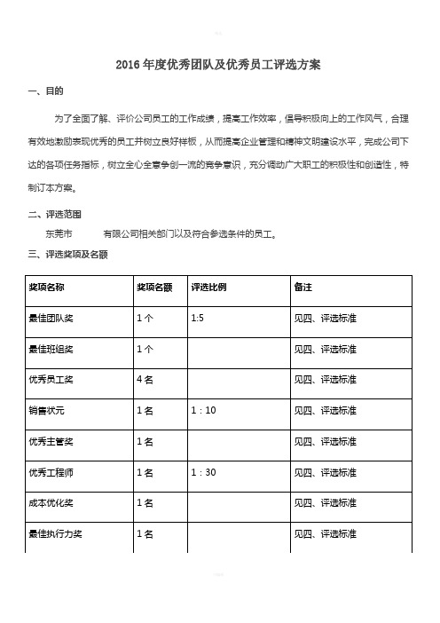 2016年度优秀团队及优秀员工评选方案11.20