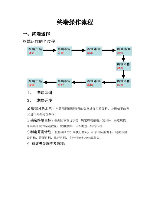 酒店渠道标准化运作流程