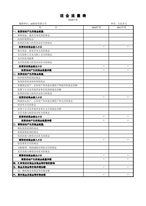 财务报表模板-企业版(单体)