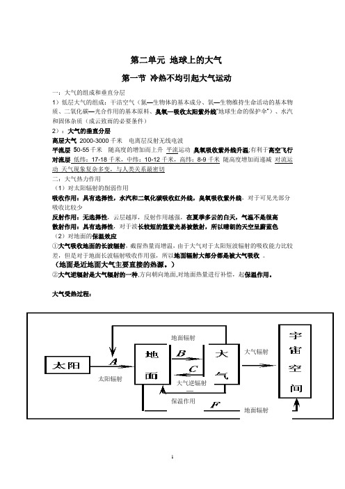 地球上的大气