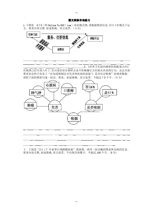 图文转换专项练习