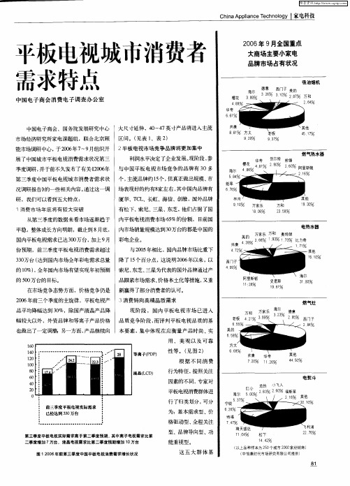 2006年9月全国重点大商场主要小家电品牌市场占有状况