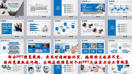 房地产建筑工程工作总结项目汇报PPT模板【图文可编辑】