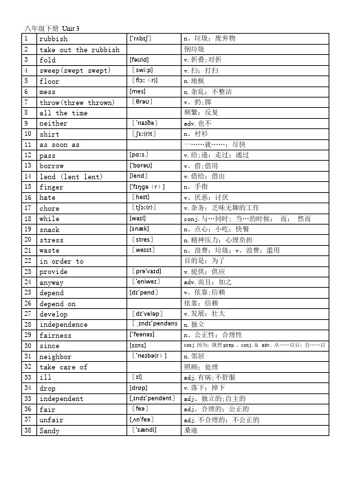 人教版八年级下册3单元单词(附音标)