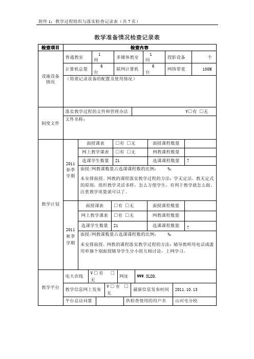 教学准备情况检查记录表