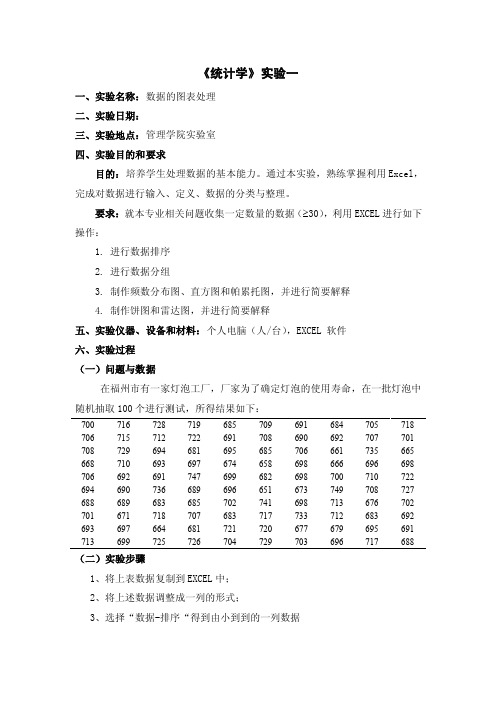 数据的图表处理实验报告