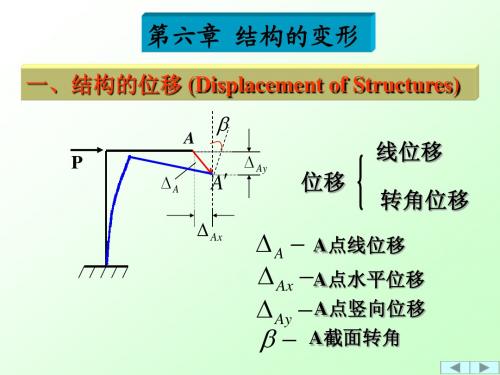 建筑力学 结构第六章结构的变形