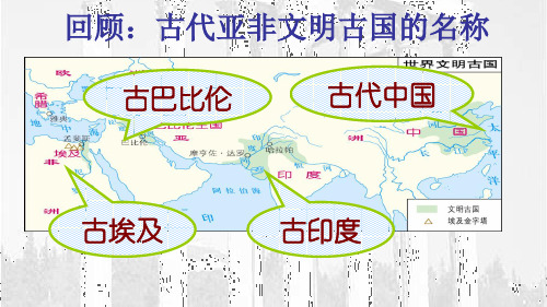 2018部编人教版九年级世界史上册第二单元第四课希腊城邦和亚历山大帝国 (共20张PPT)