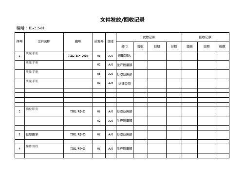 文件发放、回收记录范本