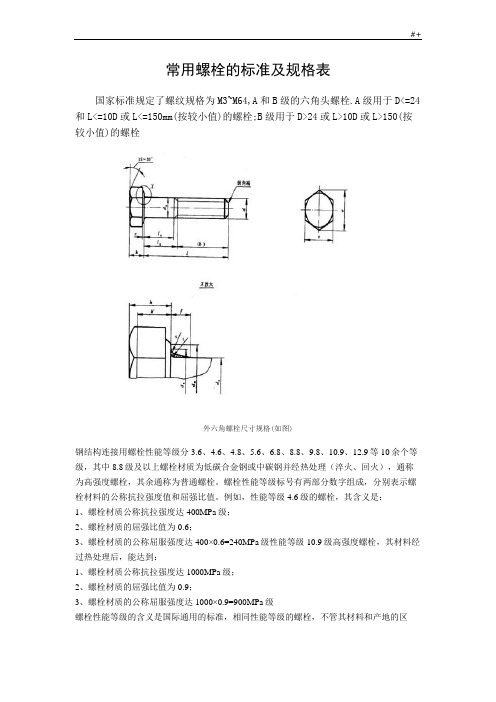 普通螺栓的标准及其规格表