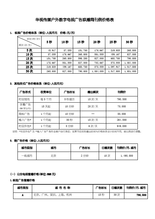 华视传媒户外数字电视广告联播网刊例价格表