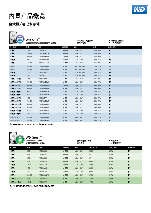WD内置硬盘说明文档