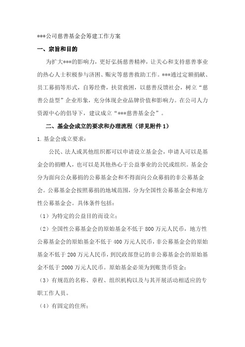 XXX慈善基金会建设方案