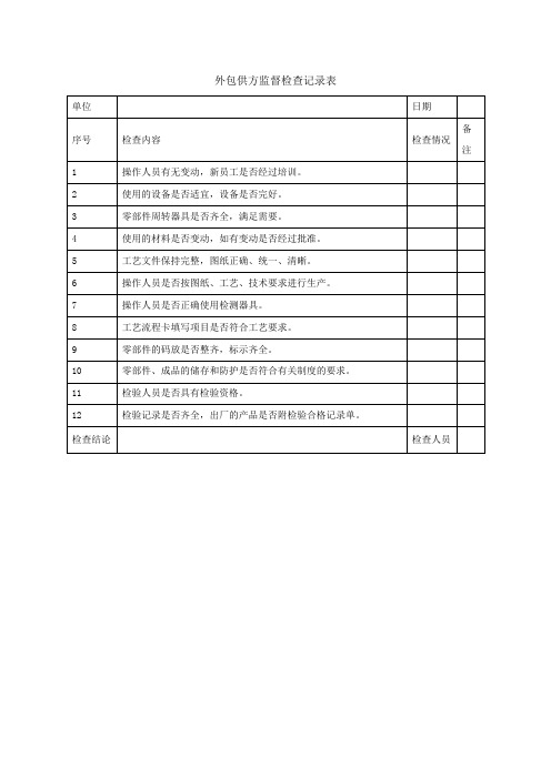 外包供方监督检查记录表