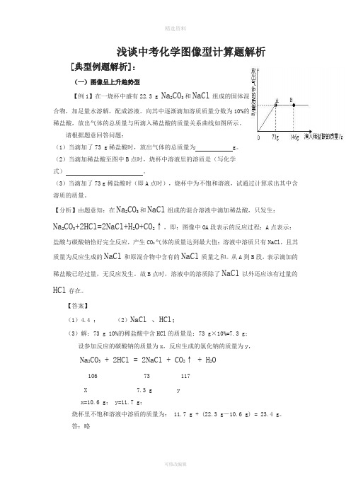 浅谈中考化学图像型计算题解析