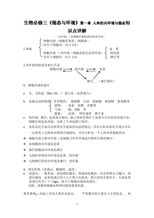 人体的内环境与稳态知识点详解