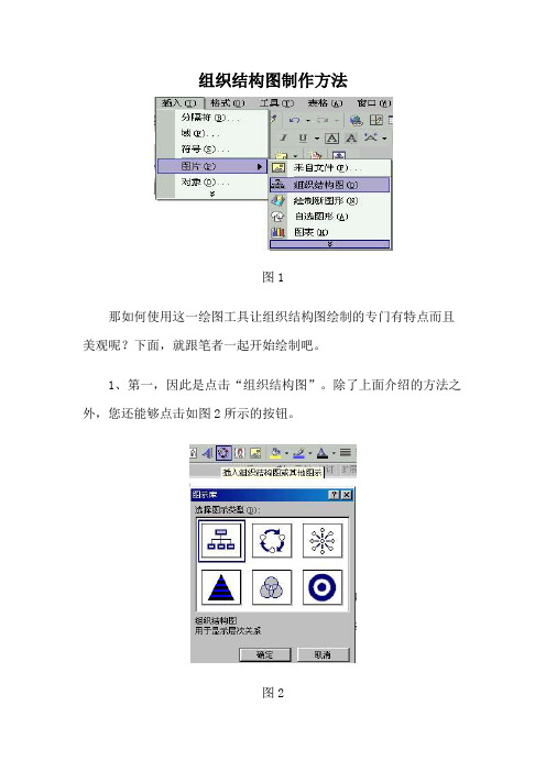 组织结构图制作方法