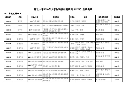 2010年大学生科技创新项目(STCP)立项名单