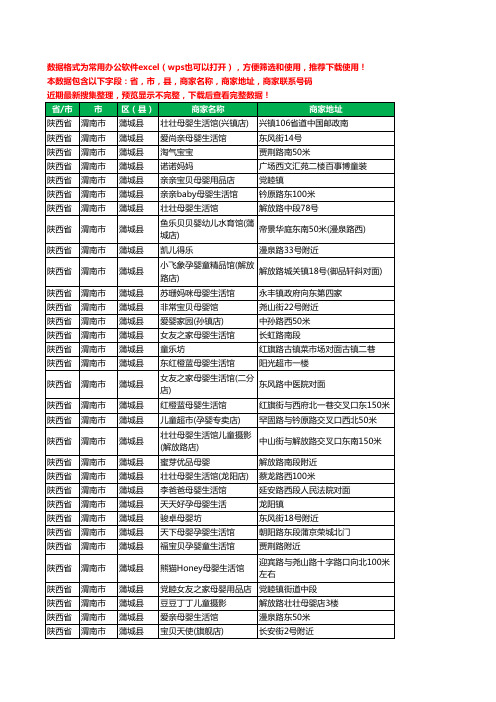 2020新版陕西省渭南市蒲城县月子服务工商企业公司商家名录名单黄页联系号码地址大全60家