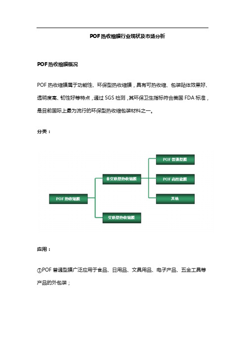 POF热收缩膜行业现状及市场分析