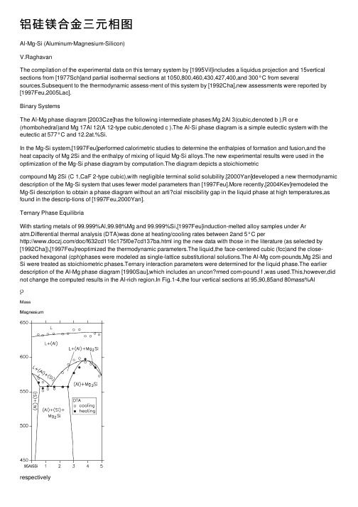 铝硅镁合金三元相图