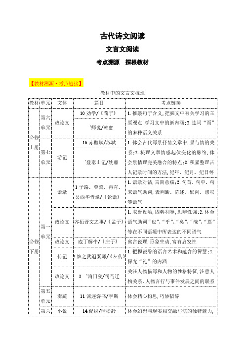 高考语文一轮专项复习-文言文突破(考点溯源、探根教材)(含解析)