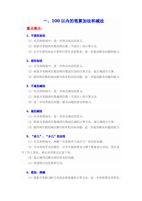 二年级上册数学 重点、难点、知识点总结