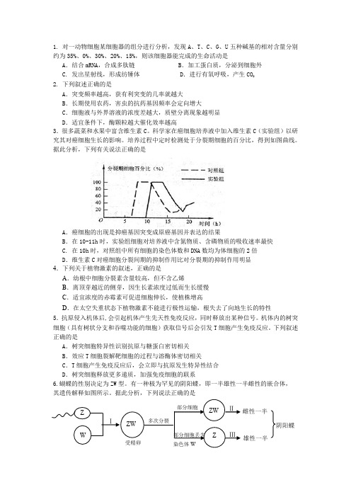 2015级一诊生物考题