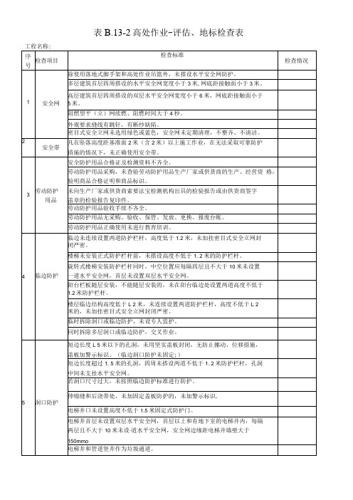 13-2、表B.13-2 高处作业-评估、地标检查表2015.11.17