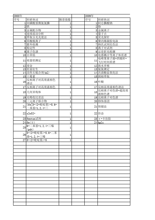 【国家自然科学基金】_离子对试剂_基金支持热词逐年推荐_【万方软件创新助手】_20140731