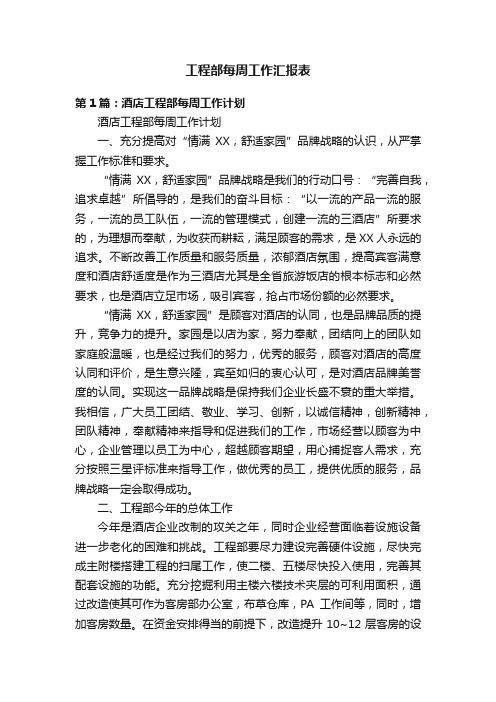 工程部每周工作汇报表