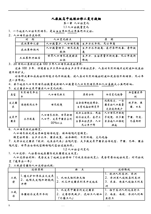 人教版高中地理必修二复习提纲