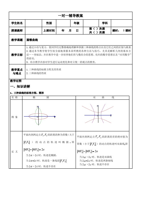 第二章 圆锥曲线 教案(学生)