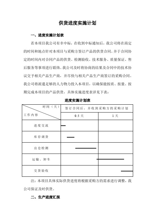 供货进度实施计划