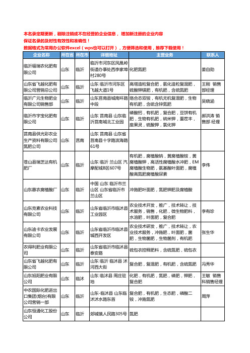 2020新版山东省氮肥工商企业公司名录名单黄页大全86家