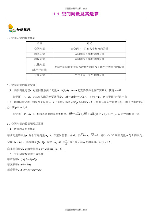 人教A版(2019)高中数学选择性必修第一册同步讲义 1.1空间向量及其运算(含解析)