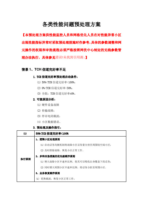 GSM各类性能问题预处理方案资料