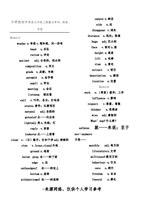 外研版初中英语九年级上册重点单词、短语、句型