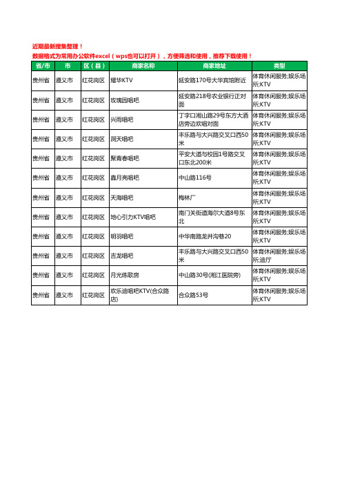 2020新版贵州省遵义市红花岗区唱吧工商企业公司商家名录名单黄页联系方式大全12家